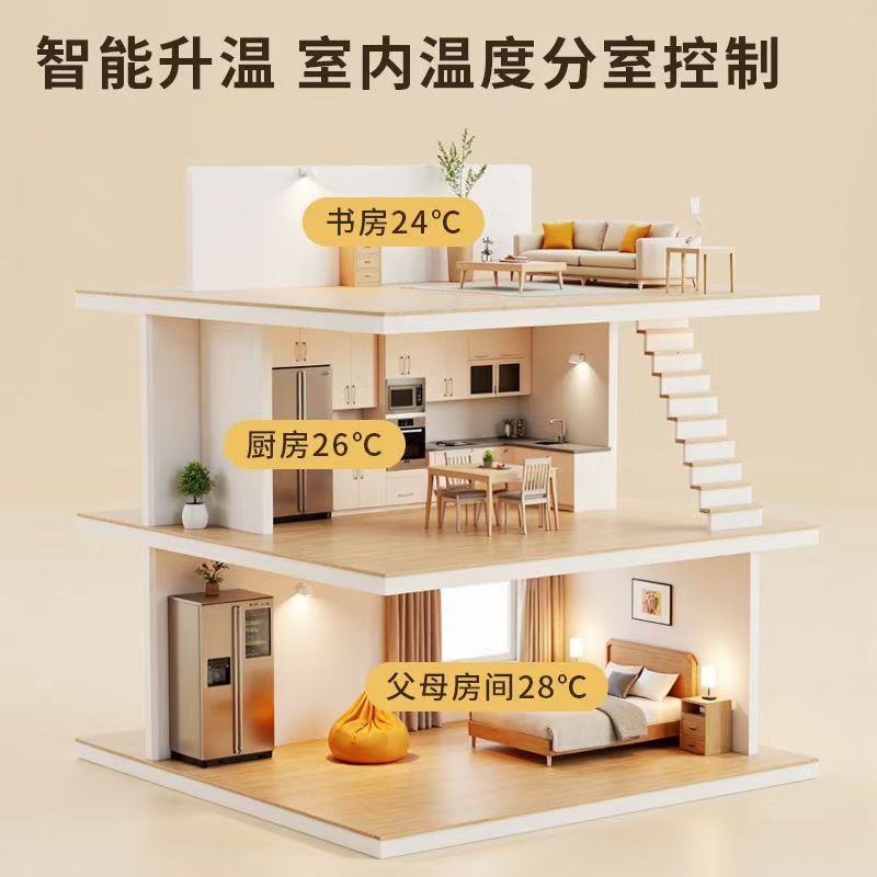 芮城县 石墨烯电地暖公司哪家好？户型适配方案指南